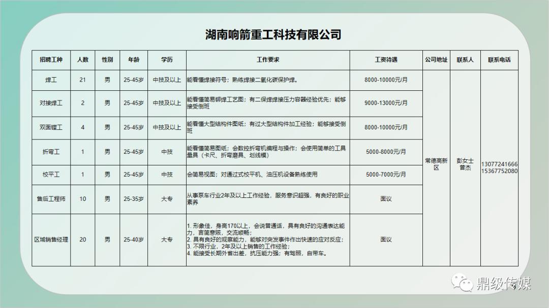 屯昌县财政局最新招聘信息概览，职位、要求与待遇全解析