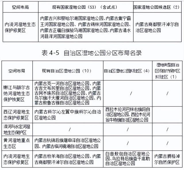 2025年1月 第149页