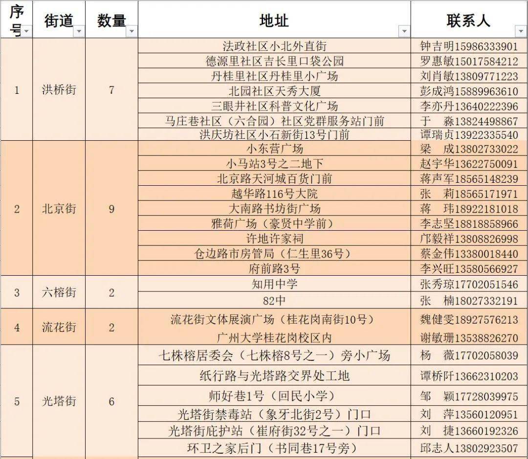 探索时代前沿的无限可能，最新动态与进展