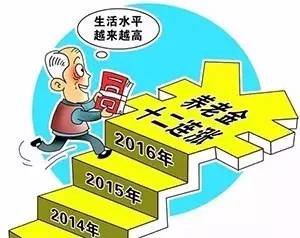 江苏退休职工工资增长展望，2025年的最新消息与未来规划