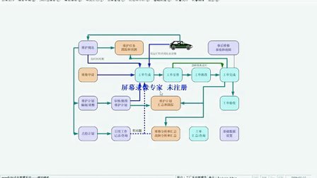 EAM最新发展趋势与挑战，探索前沿技术与管理创新的探索