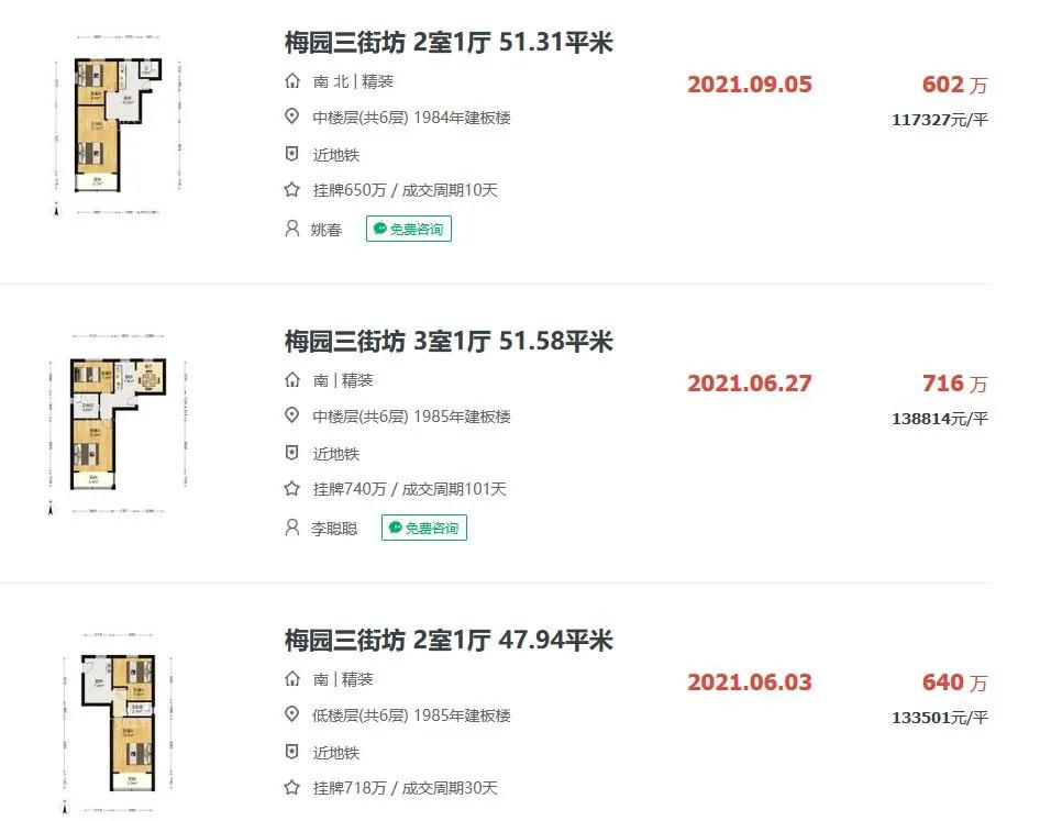 建平县二手房市场最新消息深度解析与最新消息概览