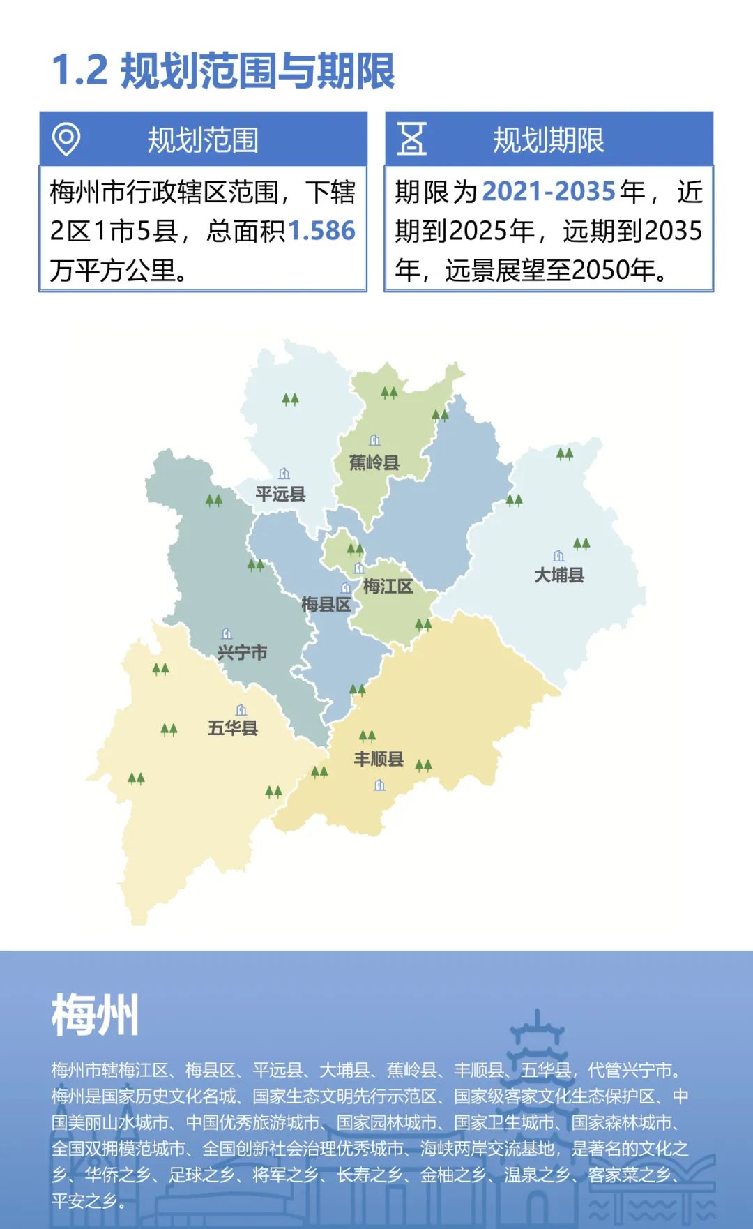 梅州市首府住房改革委员会办公室发布最新发展规划策略