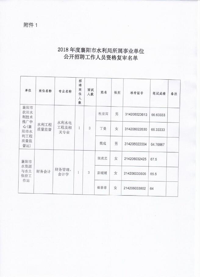 苏家屯区水利局最新招聘信息揭秘，岗位、要求及招聘动态全掌握