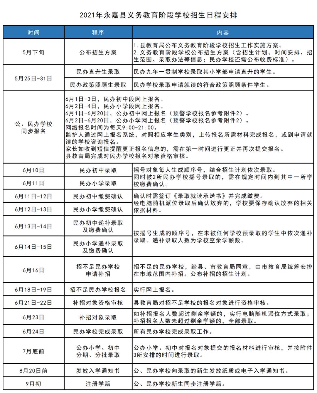 溪湖区小学领导团队引领未来教育新篇章